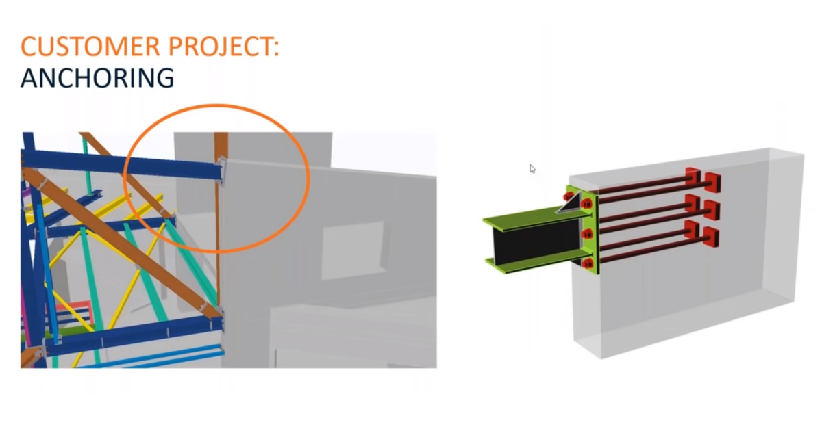 General anchoring shapes and options IDEA StatiCa